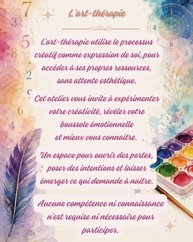 affiche atelier de numérologie et d'art thérapie que j'animerai le dimanche 4 octobre à Capestang. description de l'art thérapie